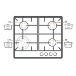 Газова варильна поверхня Fabiano FHG 10-44 VGH-T White Glass - Зображення 2